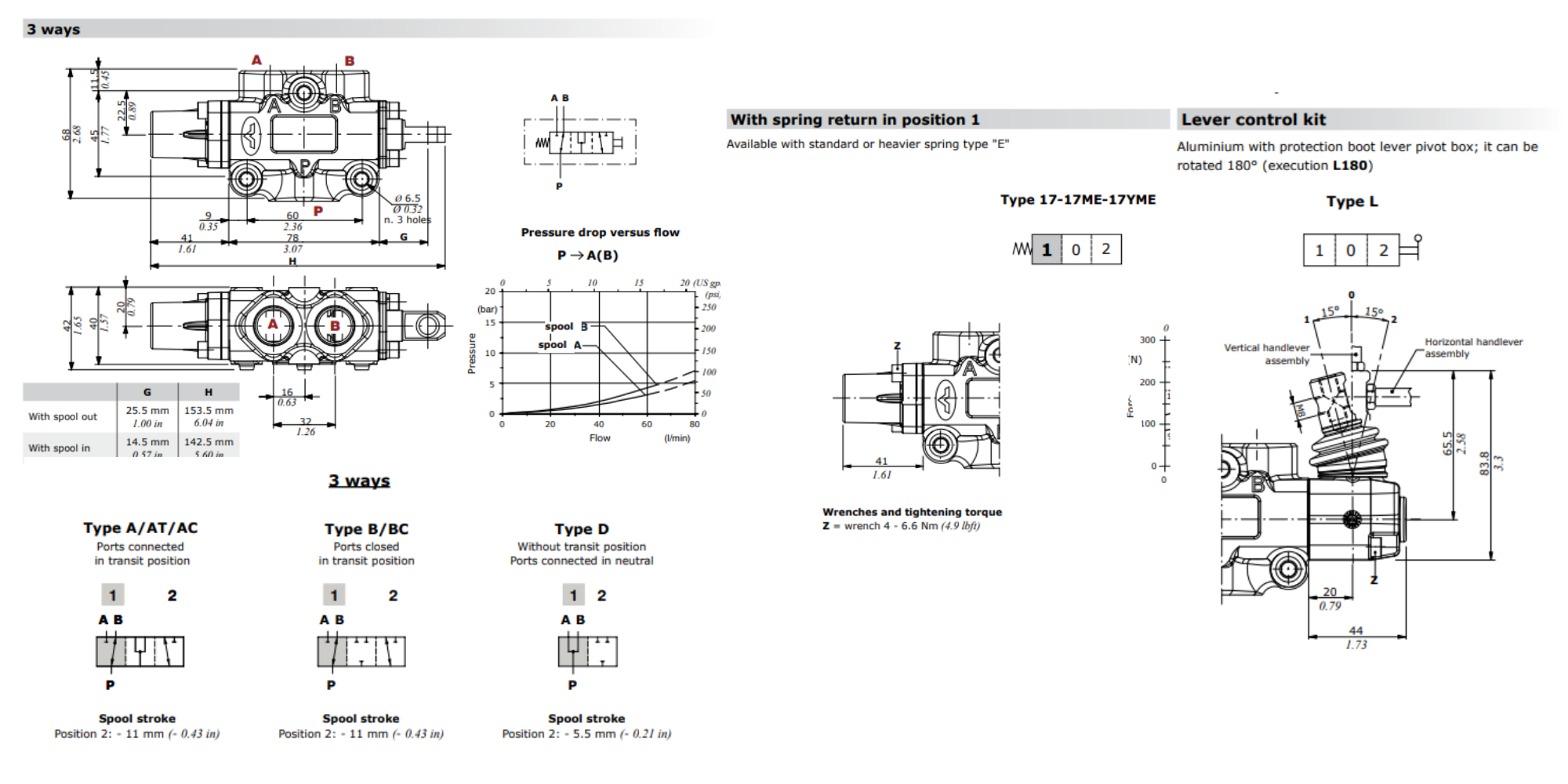 Walvoil, DF5/3A17L, 3 Ways 3/8, Open Centre, Spring Return, Lever Control Manual Spool Diverter Valve
